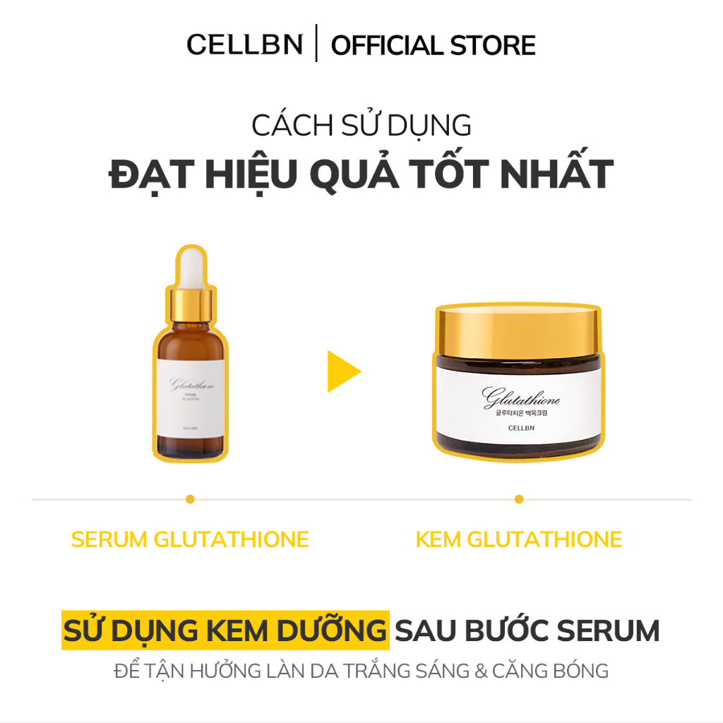 rho glutathione vs cymbiotika Liposomal Glutathione Supplement